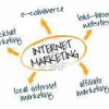 iQ Studies | Δωρεάν Webinar για Internet Marketing την 1/2| paso.gr