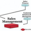 ΕΕΔΕ | Σεμινάριο Sales Management & Εξυπηρέτηση Πελατών 15/11| paso.gr