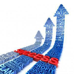How Profitable Is Your Business Today-